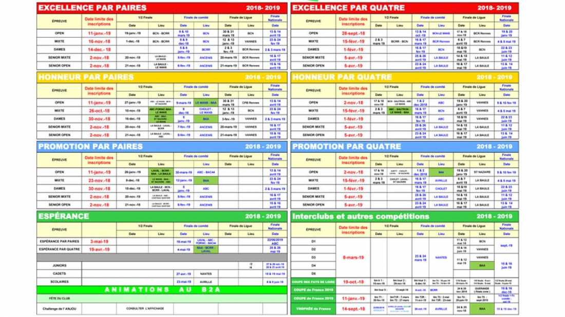 INFORMATIONS COMPETITIONS 2018-2019